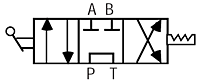Hydraulic Schematic